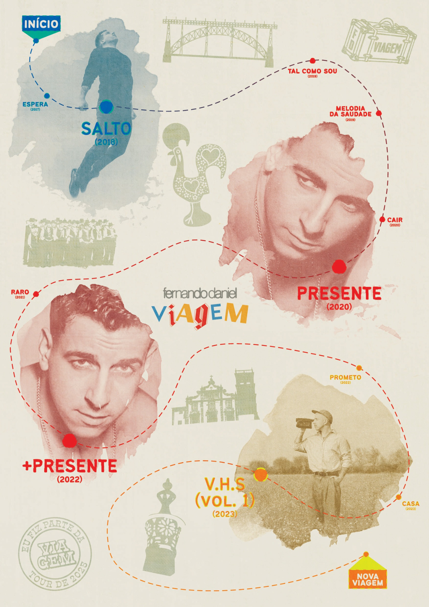 Fernando Daniel - Poster Viagem A3